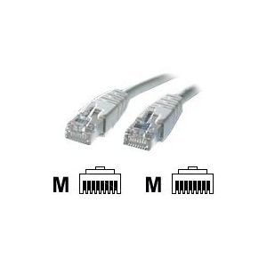 Roline S/FTP - Patch-Kabel - RJ-45 (M) bis RJ-45 (M) - 10 m - SFTP - CAT 6