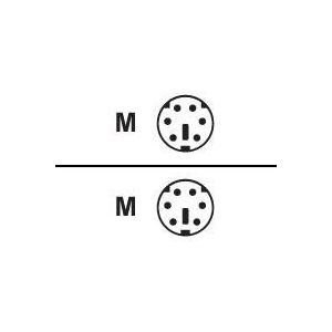 Roline - Tastaturkabel - PS/2, 6-polig (M) bis PS/2, 6-polig (M) - 6 m