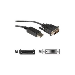 Roline - Videokabel - DisplayPort (M) bis DVI-D (M) - 2 m - Schwarz