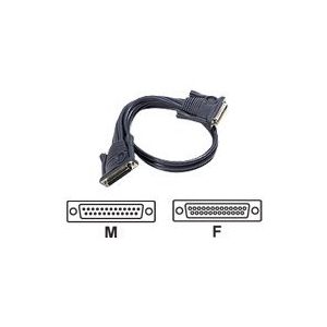 ATEN - Datenkabel - DB-25 (W) bis DB-25 (M) - 1.8 m - für MasterView Pro