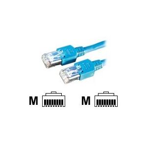 DRAKA - Patch-Kabel - RJ-45 (M) bis RJ-45 (M) - 10 m - SFTP - CAT 5e