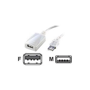 Roline - USB-Verlängerungskabel - USB (W) bis USB (M) - USB 2.0 - 5 m - weiß