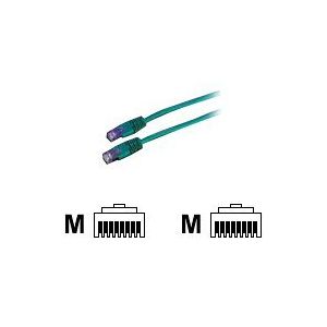 Roline S/FTP - Patch-Kabel - RJ-45 (M) bis RJ-45 (M) - 0.5 m - SFTP - CAT 6