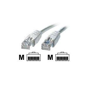 Roline - Patch-Kabel - RJ-45 (M) bis RJ-45 (M) - 15 m - UTP - CAT 5e