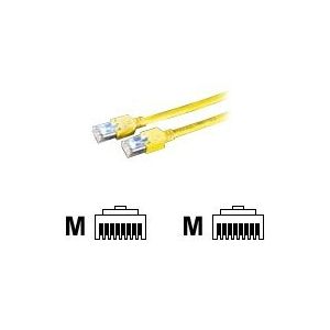 DRAKA - Patch-Kabel - RJ-45 (M) bis RJ-45 (M) - 2 m - SFTP - CAT 5e