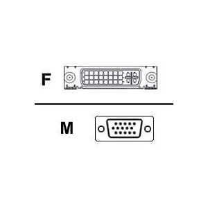 Roline - Display-Adapter - DVI-I (W) bis HD-15 (M)