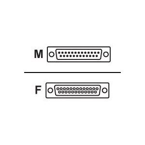 Roline - Kabel seriell - DB-25 (M) bis DB-25 (W) - 4.5 m