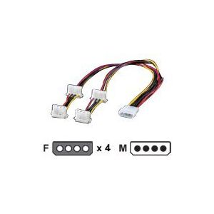 Roline - Stromkabel - interne Stromversorgung, 4-polig (W) bis interne Stromversorgung, 4-polig (M)