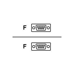 ROLINE - Serieller Gender Changer - DB-9 (W) bis DB-9 (W)