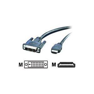 Roline - Videokabel - DVI-D (M) bis HDMI (M) - 2 m