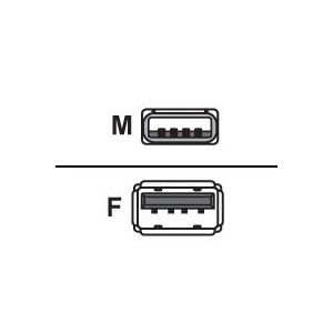 Roline - USB-Verlängerungskabel - USB (M) bis USB (W) - USB 2.0 - 1.8 m - Schwarz