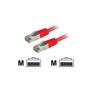 Roline - Patch-Kabel - RJ-45 (M) bis RJ-45 (M) - 10 m - FTP - CAT 5e