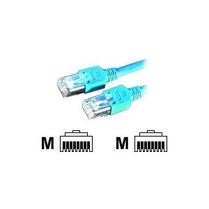 DRAKA - Patch-Kabel - RJ-45 (M) bis RJ-45 (M) - 2 m - SFTP - CAT 5e