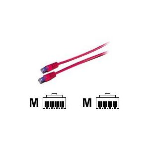 Roline S/FTP - Patch-Kabel - RJ-45 (M) bis RJ-45 (M) - 1 m - SFTP - CAT 6