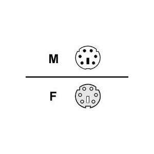 Roline - Tastaturkabel - PS/2, 6-polig (M) bis PS/2, 6-polig (W) - 10 m