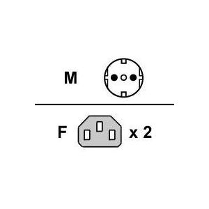 Roline - Stromkabel - CEE 7/7 (SCHUKO) (M) bis IEC 60320 C13 - Wechselstrom 250 V - 10 A - 2 m