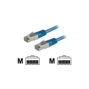 Roline S/FTP - Patch-Kabel - RJ-45 (M) bis RJ-45 (M) - 15 m - SFTP - CAT 6e