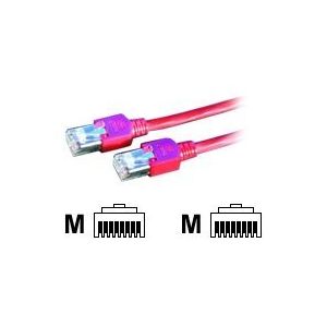 DRAKA - Patch-Kabel - RJ-45 (M) bis RJ-45 (M) - 2 m - SFTP - CAT 5e