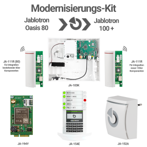 Jablotron JK-MODI-KIT-80-100 Modernisierungs-Kit