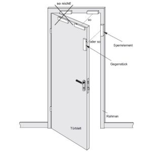 Jablotron JA-SP Sperrelement